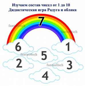 Математическая игра для детей «Радуга и облака»